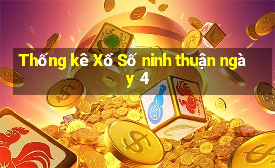 Thống kê Xổ Số ninh thuận ngày 4