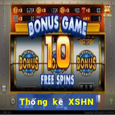 Thống kê XSHN ngày 17