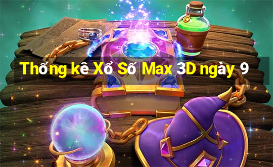 Thống kê Xổ Số Max 3D ngày 9