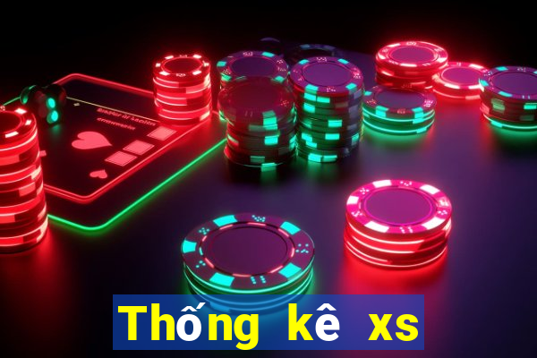 Thống kê xs Max3D Pro ngày 7