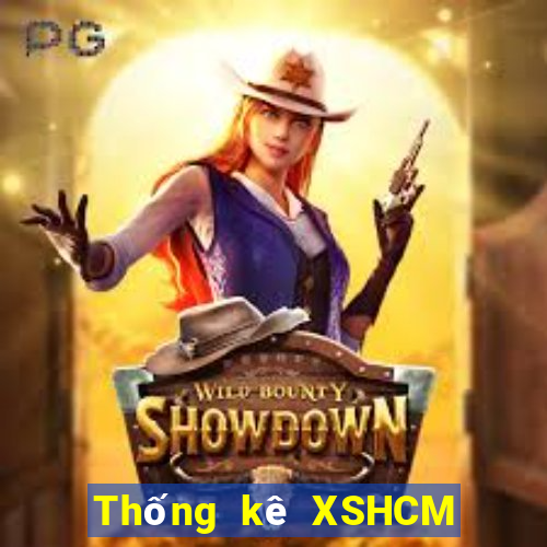 Thống kê XSHCM hôm qua