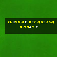 THỐNG KÊ KẾT QUẢ XSQB ngày 2