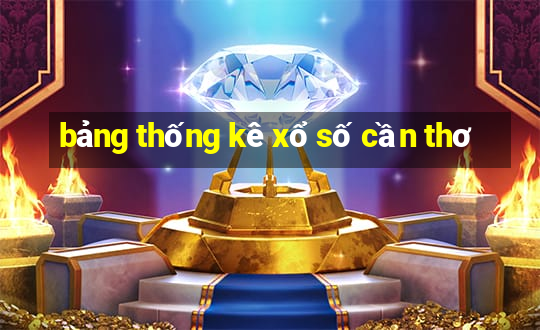 bảng thống kê xổ số cần thơ