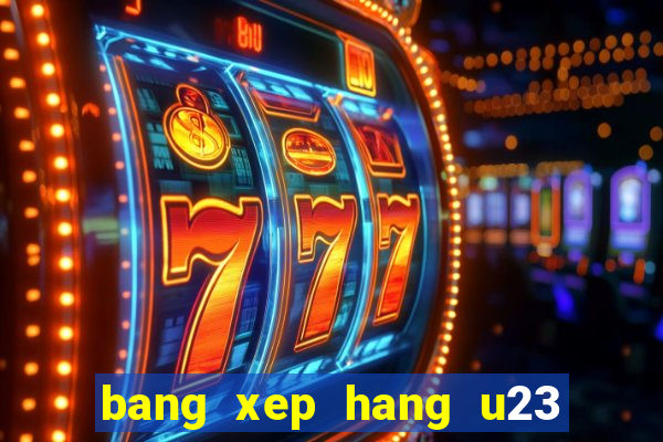 bang xep hang u23 asiad 2023