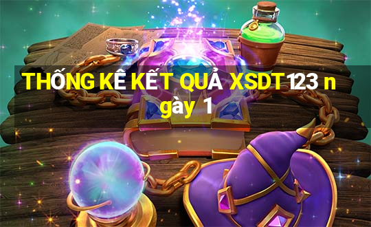 THỐNG KÊ KẾT QUẢ XSDT123 ngày 1