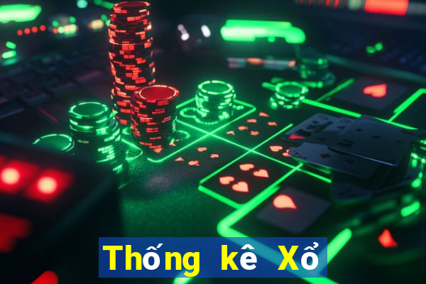 Thống kê Xổ Số max 4d ngày 10