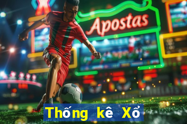 Thống kê Xổ Số max 4d ngày 10