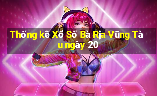 Thống kê Xổ Số Bà Rịa Vũng Tàu ngày 20