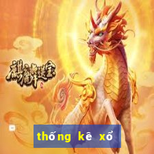 thống kê xổ số sóc trăng