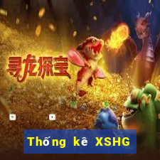 Thống kê XSHG Thứ 5