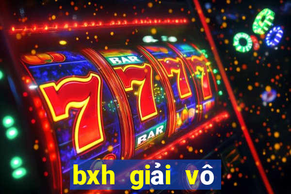 bxh giải vô địch châu âu