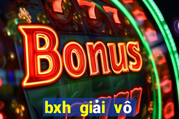 bxh giải vô địch châu âu