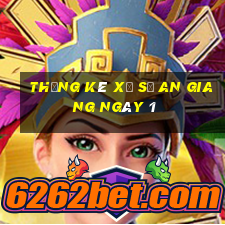 Thống kê Xổ Số an giang ngày 1