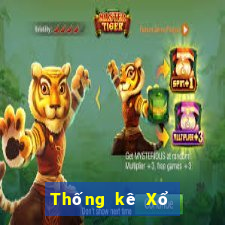 Thống kê Xổ Số Max 3D ngày 16