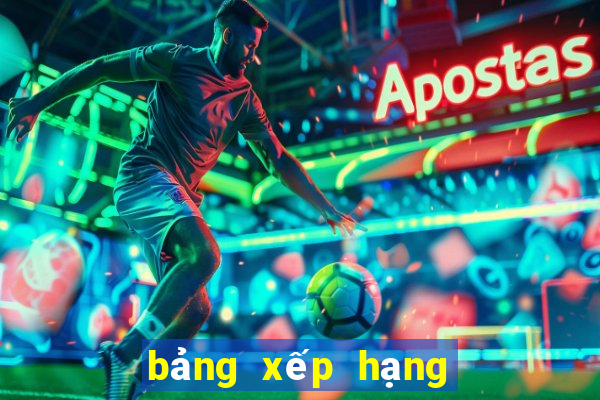 bảng xếp hạng asian cup mới nhất