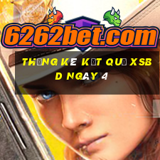 THỐNG KÊ KẾT QUẢ XSBD ngày 4