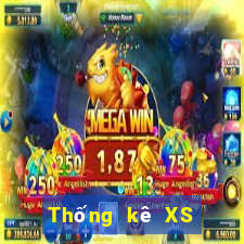 Thống kê XS power 6 55 Thứ 2