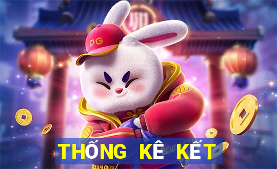 THỐNG KÊ KẾT QUẢ XSND ngày 19