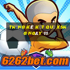 THỐNG KÊ KẾT QUẢ XSHG ngày 11