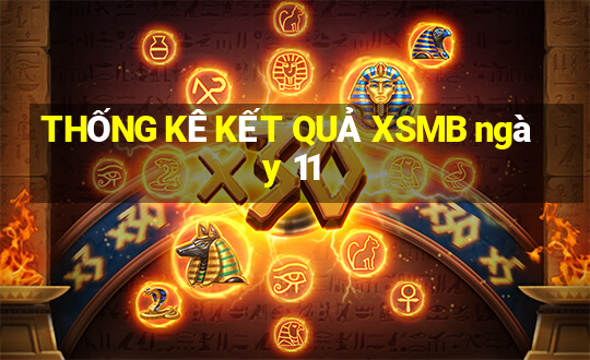 THỐNG KÊ KẾT QUẢ XSMB ngày 11