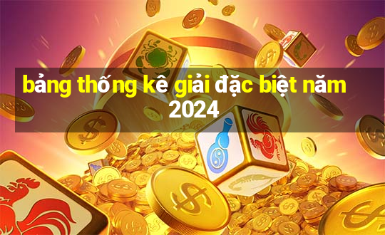 bảng thống kê giải đặc biệt năm 2024