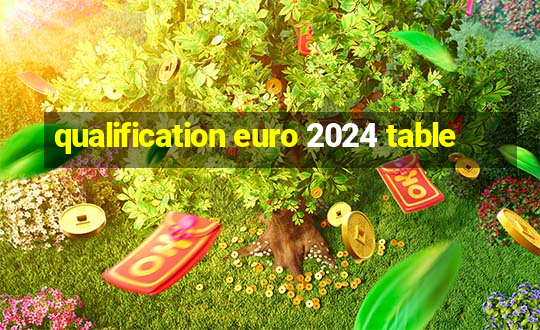 qualification euro 2024 table