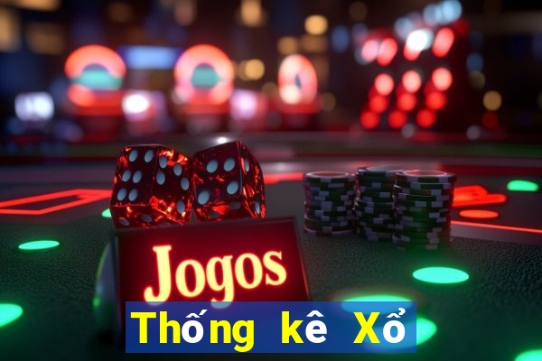 Thống kê Xổ Số đà nẵng ngày 8