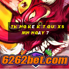 THỐNG KÊ KẾT QUẢ XSMN ngày 7