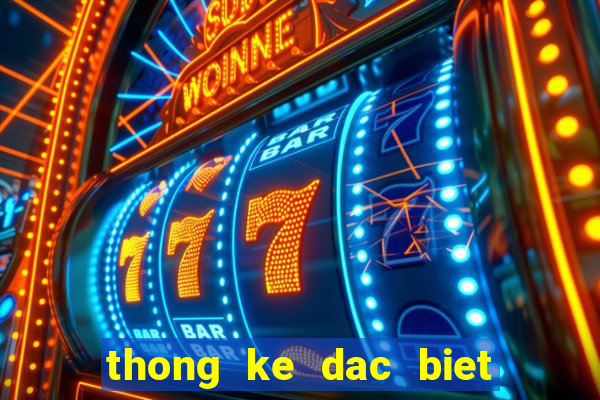 thong ke dac biet theo nam