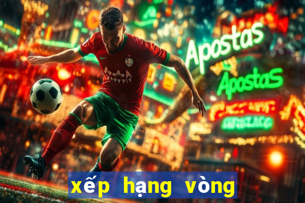 xếp hạng vòng loại euro 2024