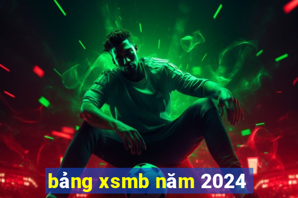 bảng xsmb năm 2024