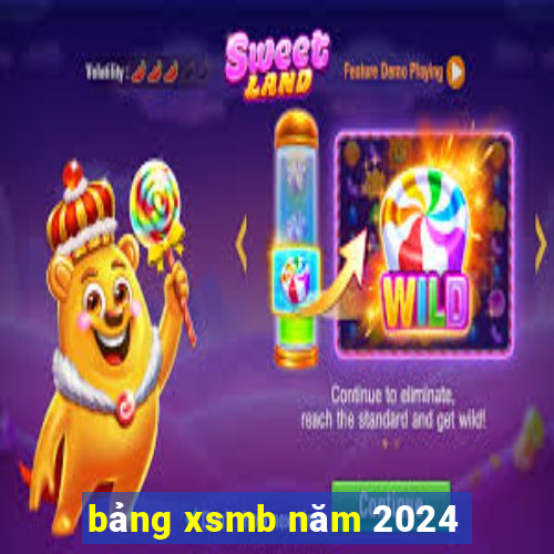 bảng xsmb năm 2024