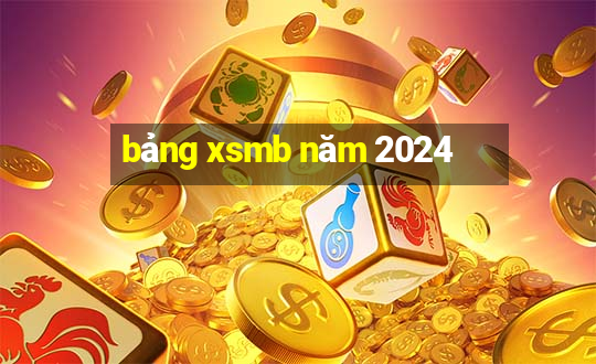 bảng xsmb năm 2024