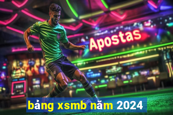 bảng xsmb năm 2024