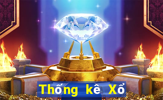 Thống kê Xổ Số Cần Thơ ngày 4