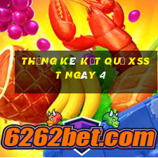 THỐNG KÊ KẾT QUẢ XSST ngày 4