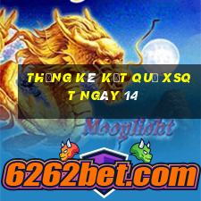 THỐNG KÊ KẾT QUẢ XSQT ngày 14