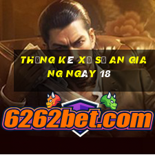 Thống kê Xổ Số an giang ngày 18