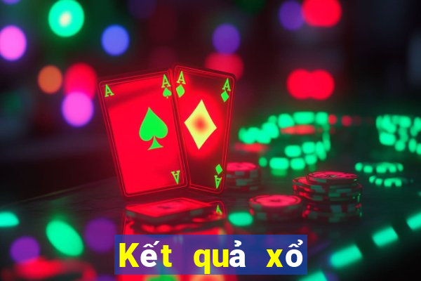 Kết quả xổ số quảng trị thứ tư