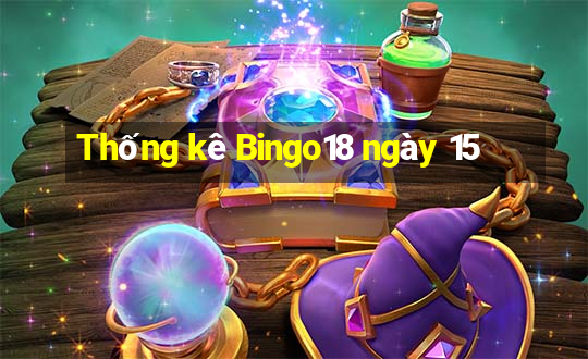 Thống kê Bingo18 ngày 15