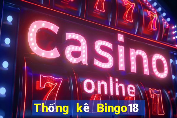 Thống kê Bingo18 ngày 15