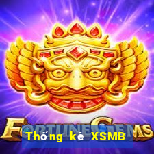 Thống kê XSMB Thứ 5