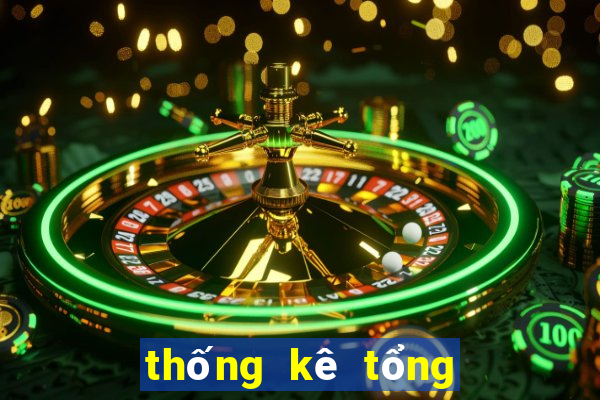 thống kê tổng đề 2021