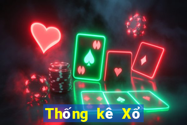 Thống kê Xổ Số max 4d ngày 2