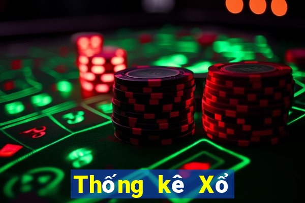 Thống kê Xổ Số max 4d ngày 2