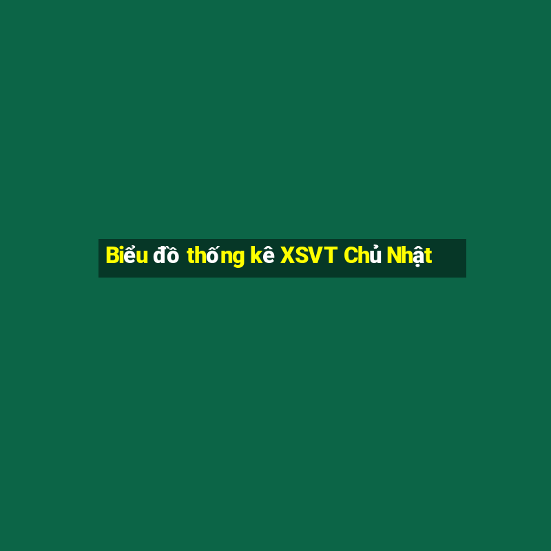 Biểu đồ thống kê XSVT Chủ Nhật