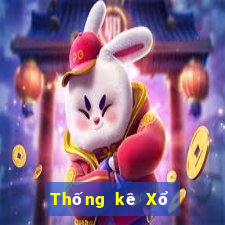 Thống kê Xổ Số quảng ninh ngày 8