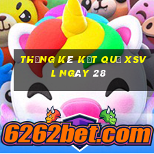 THỐNG KÊ KẾT QUẢ XSVL ngày 28