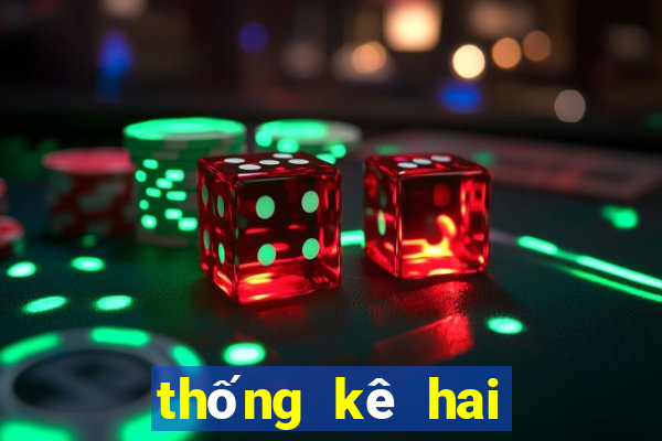 thống kê hai số cuối