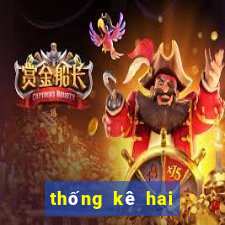 thống kê hai số cuối